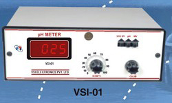 Digital Ph Meters